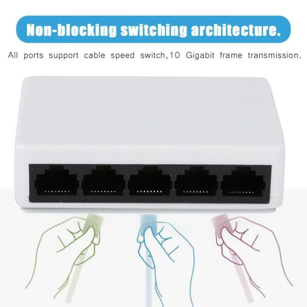 Port 100 Mbps Ethernet Switch, Ethernet Shunt Hub - Image 4